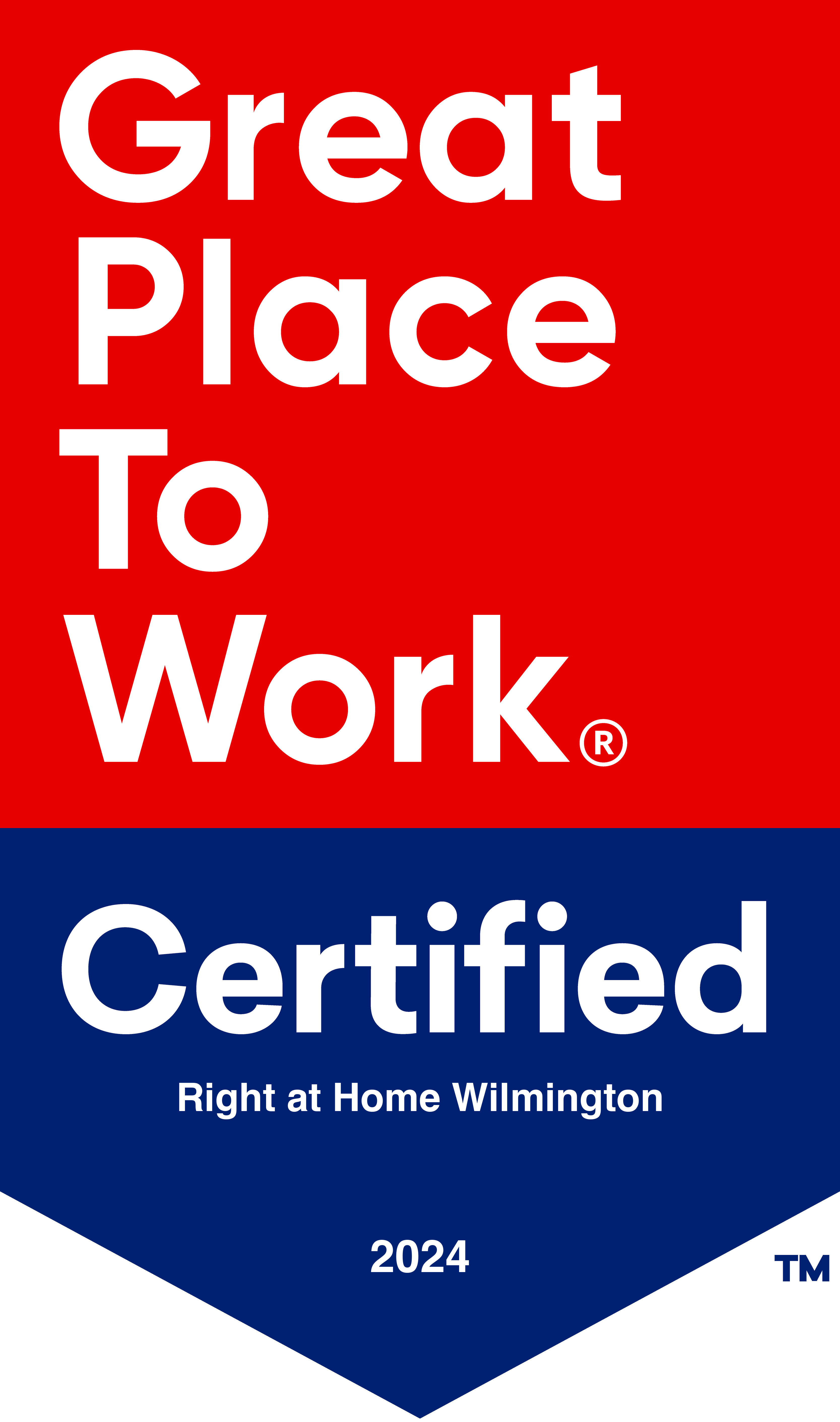 Right at Home Wilmington workplace 1